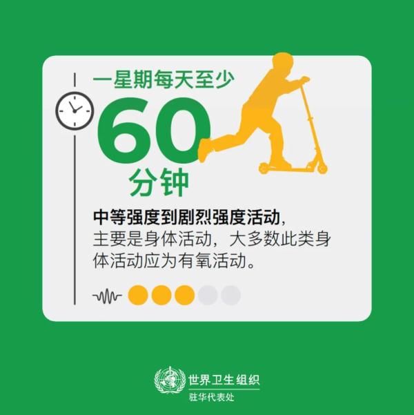 身体活动|世卫组织对儿童与青少年的身体活动推荐，你家孩子达标了吗？