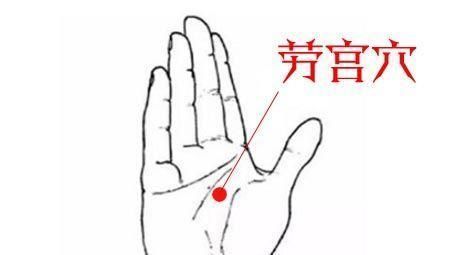 手掌上有5大穴位,平时经常刺激功效可不小,经常按摩还可以治病