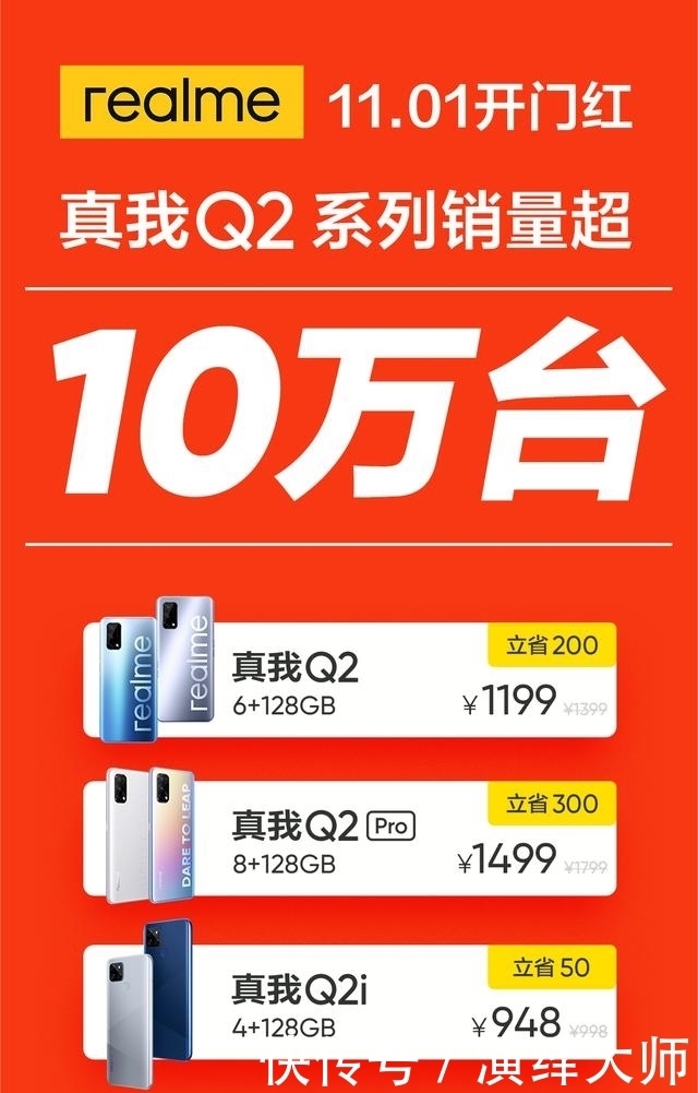 手机|双11手机排名出炉，realme Q2夺第一，销量超10万台