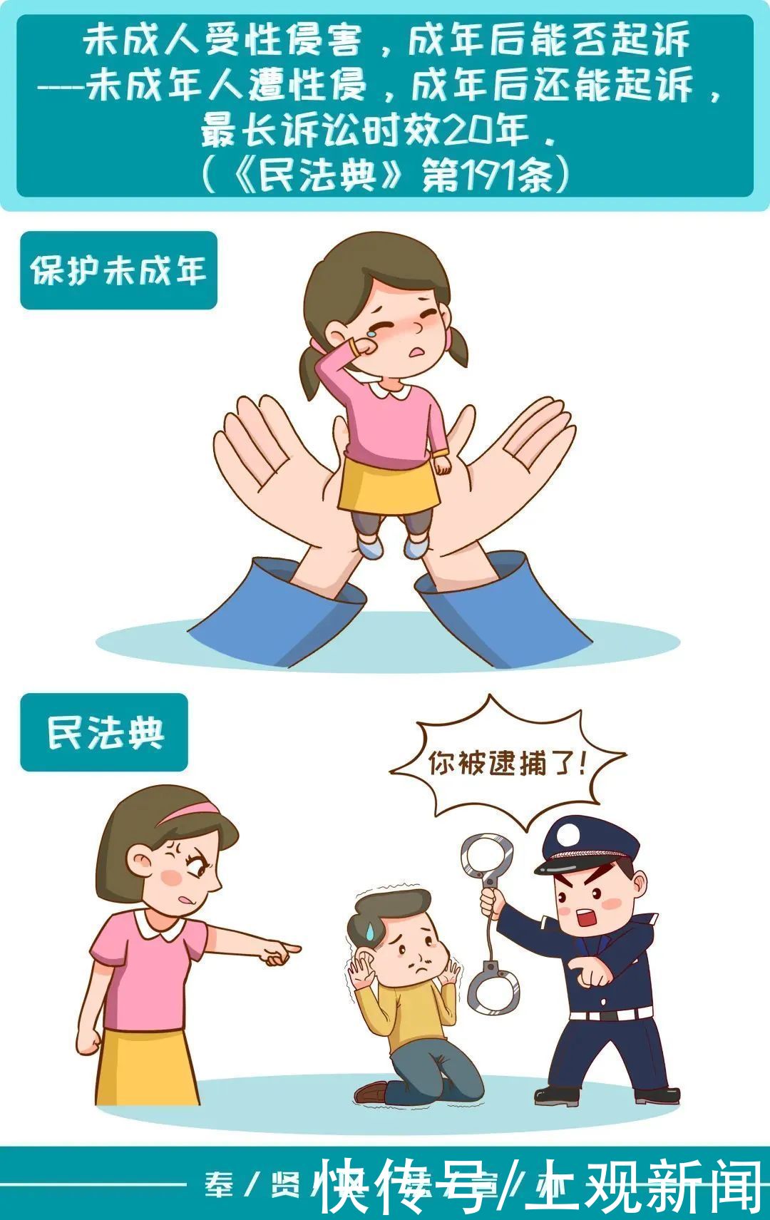 父母|父母有权替孩子卖房吗？夺取方向盘有何后果？漫画来解答