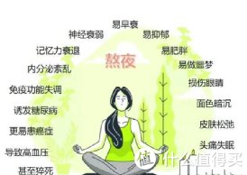 馥绿德雅|熬夜、脱发、精神不振？这10款好物，让你年轻10岁！