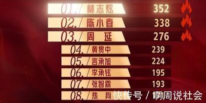 披荆斩棘的哥哥|《哥哥》淘汰名单曝光,欧阳靖一轮游,GAI要挑起说唱大梁了