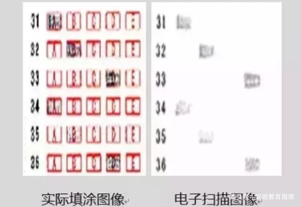 考试中的“低分”答题卡，老师多看一眼都嫌烦，学霸也难得高分