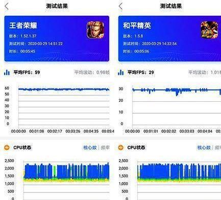 搭载|2399起，首发搭载麒麟820：荣耀30S是否用力过猛？