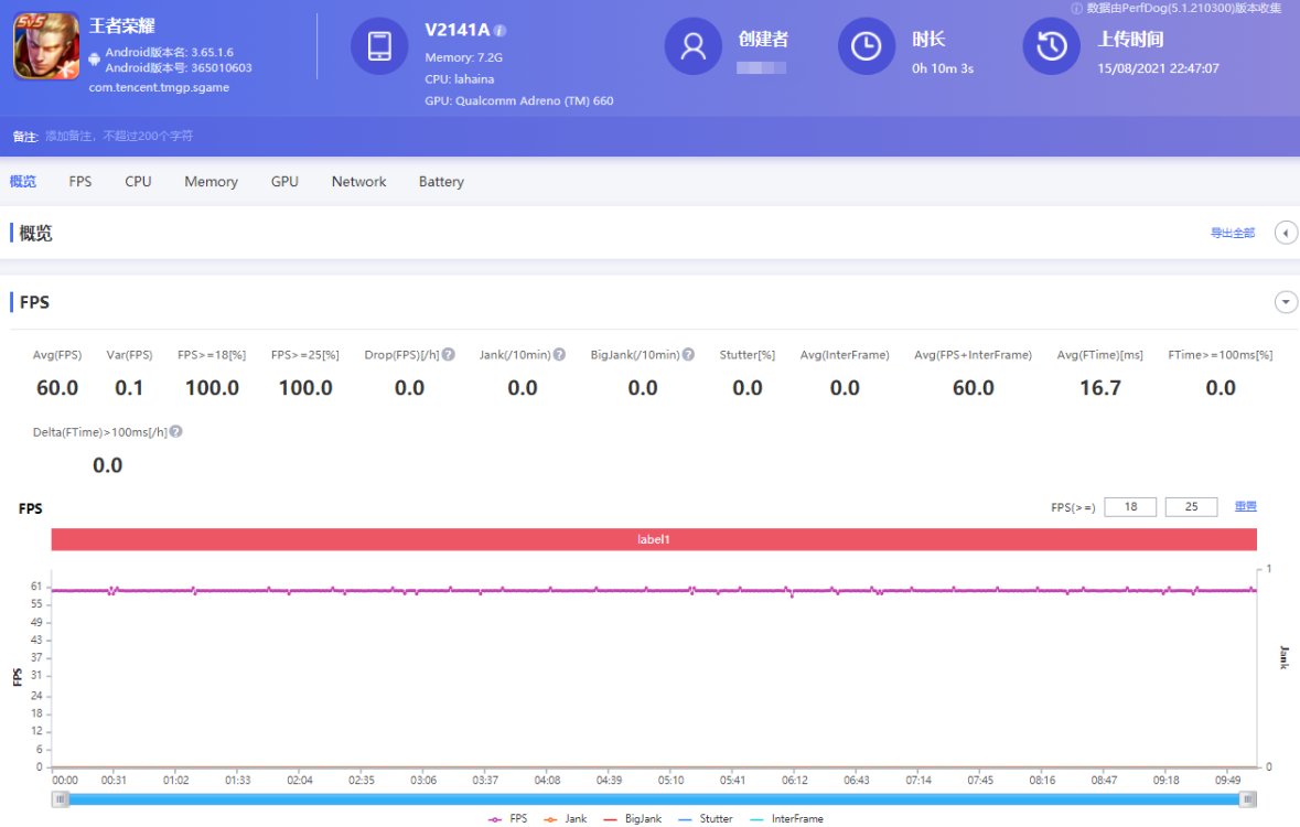 标杆|下半年旗舰标杆？iQOO 8 Pro“来者不善”