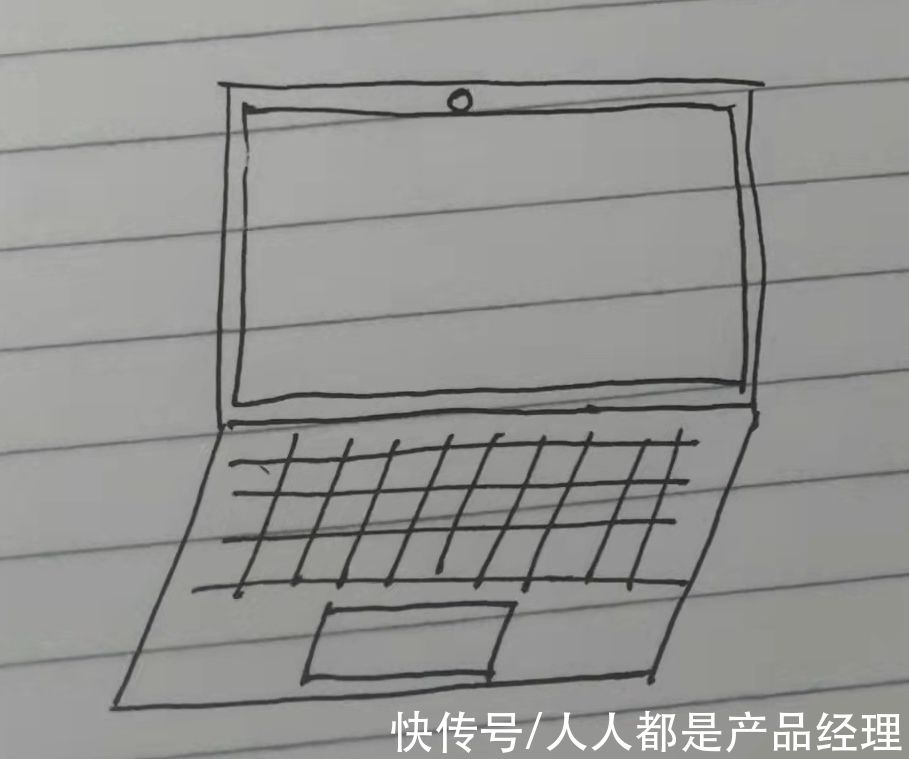 大脑$“图解”思维:视觉化思考