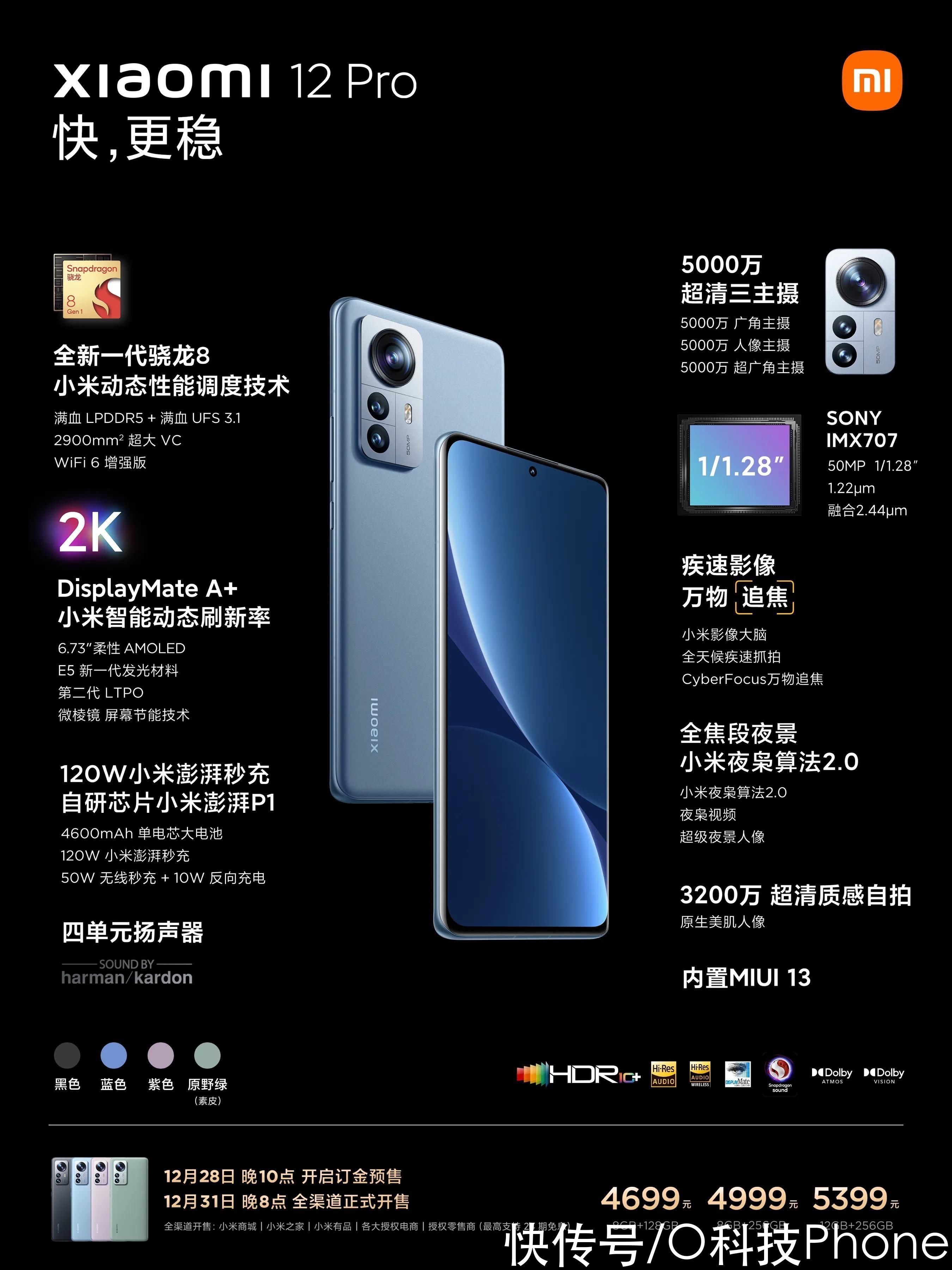 小米12pro|小米第三代高端旗舰发布！直接对标苹果，小米12Pro升级力度很大