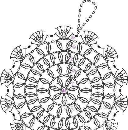 枣针|一种针法便钩了这么多家居好物,瞬间让你爱上钩针编织!附教程
