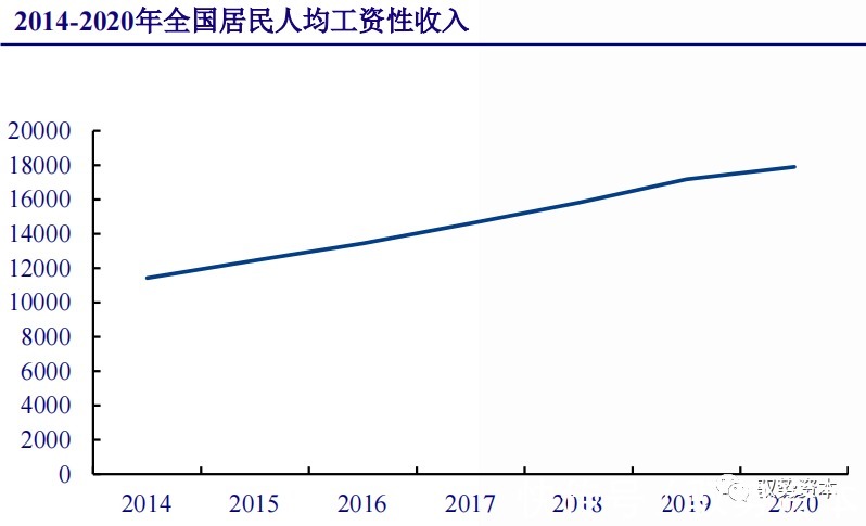 厂商|云计算行业深度报告