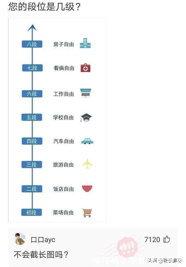 |网友搞笑神回复：大家有什么不懂得可以问我