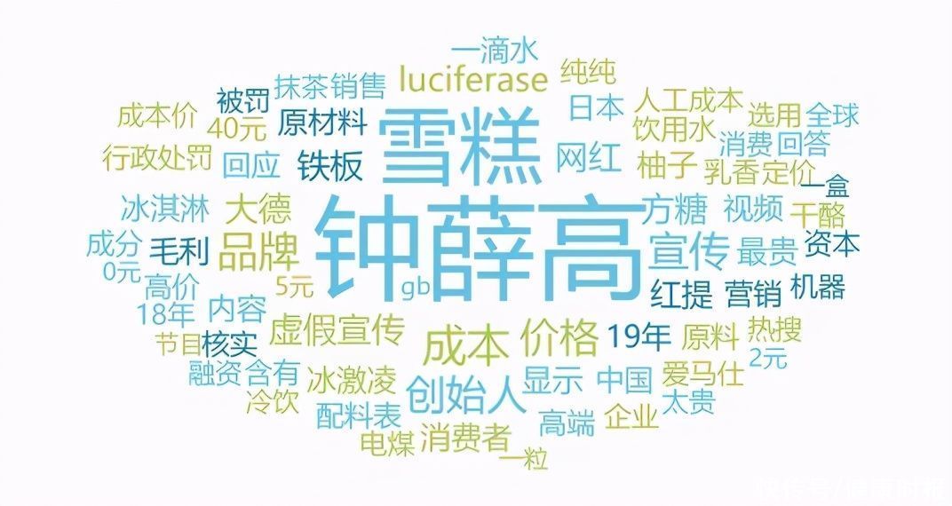 林盛|中消协点名钟薛高：618当天负面信息近4万条！钟薛高式道歉起反作用