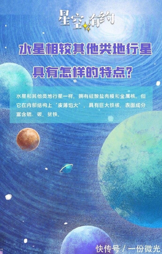你知道这些镌刻在水星上的中国人名吗