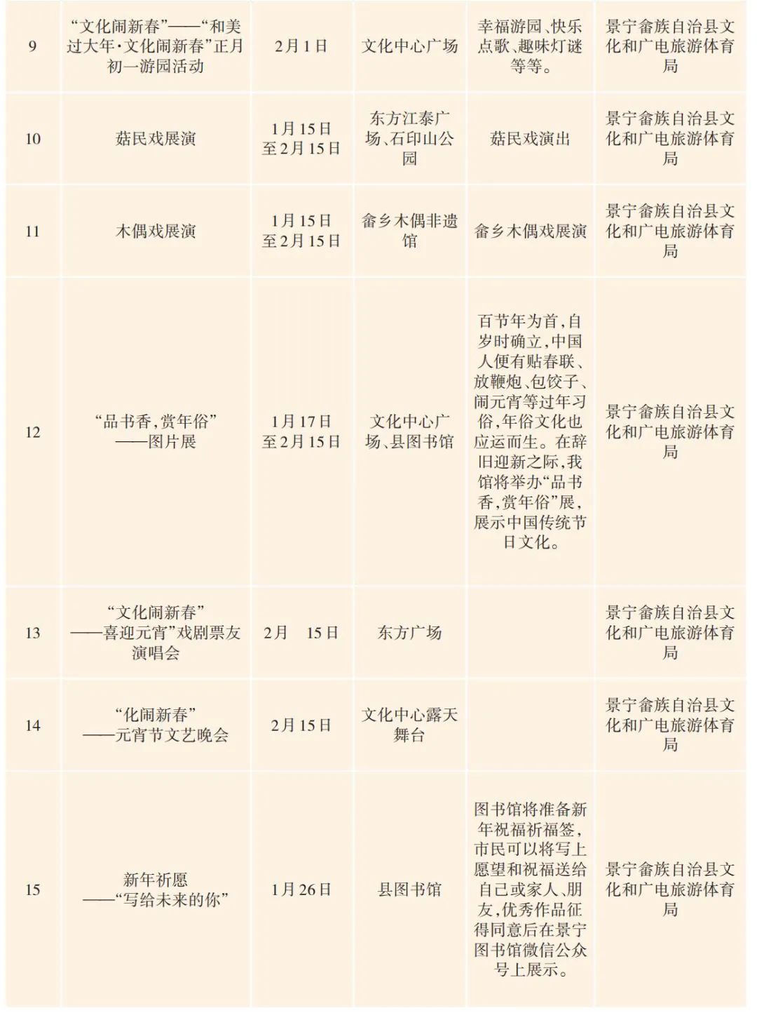 攻略|欢天喜地游丽水，丽水最全春节活动攻略来了，速速收藏！