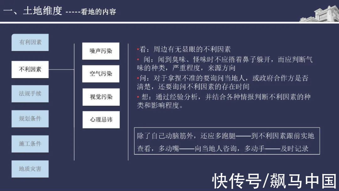 经验|碧桂园精准投资拓展拿地经验分享