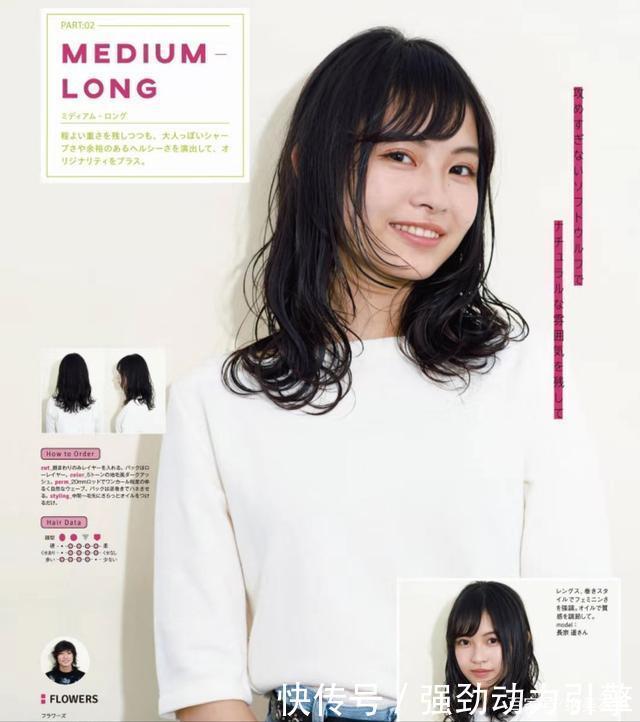 弧度|不懂脸型与发型、劝你别剪,2021最流行的发型解析,就是要你美