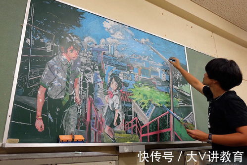 板书&各科老师手绘黑板,美术老师常规操作,数学老师:把头倒过来看