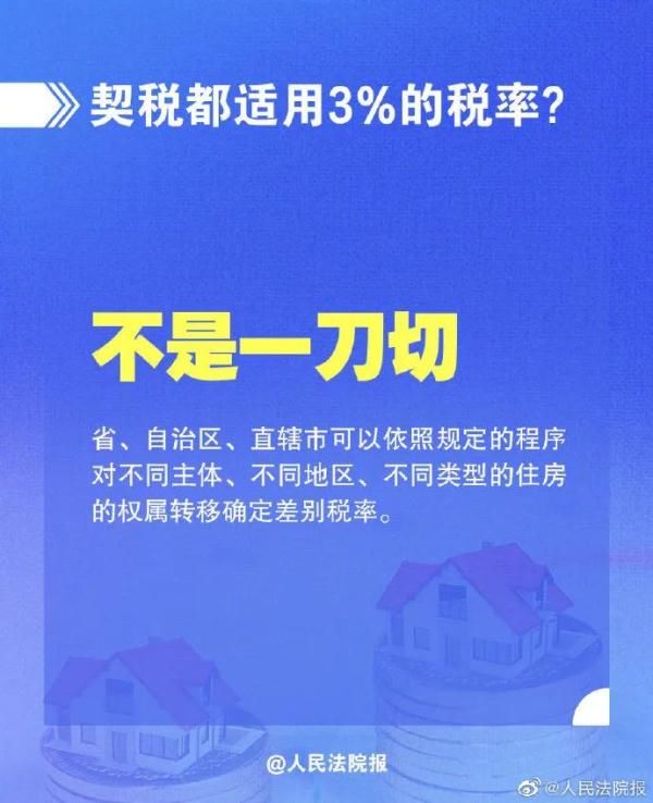 过户|今日起夫妻过户、子女继承免征契税！