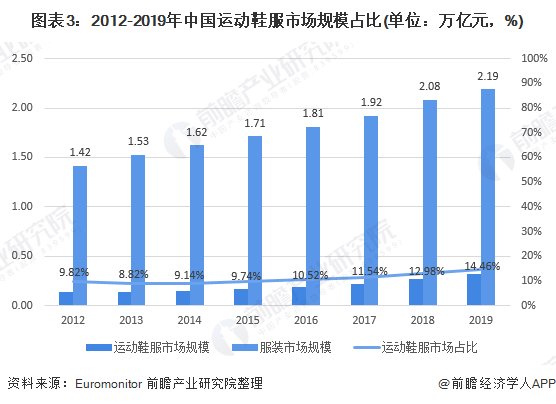 虚假|性能堪忧!冲锋衣质检50件中4成不合格 未达标涉嫌虚假宣传