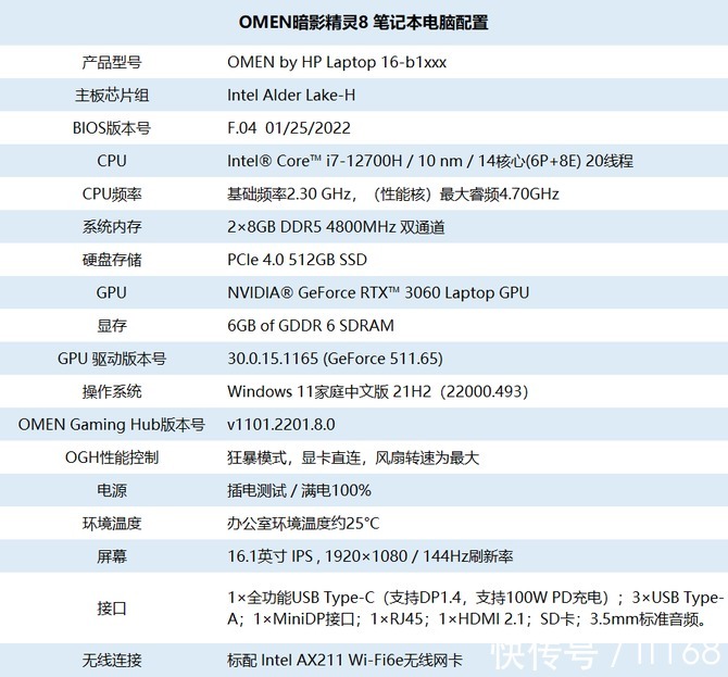 i7|12代酷睿+RTX30独显强悍来袭！OMEN暗影精灵8游戏本评测