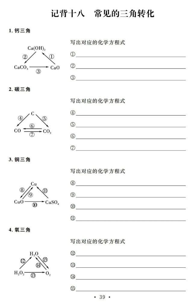 初中化学一轮复习基础知识清单，13天看完考满分！