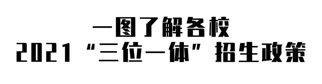 今年大幅增加！多所高校公布三位一体招生计划