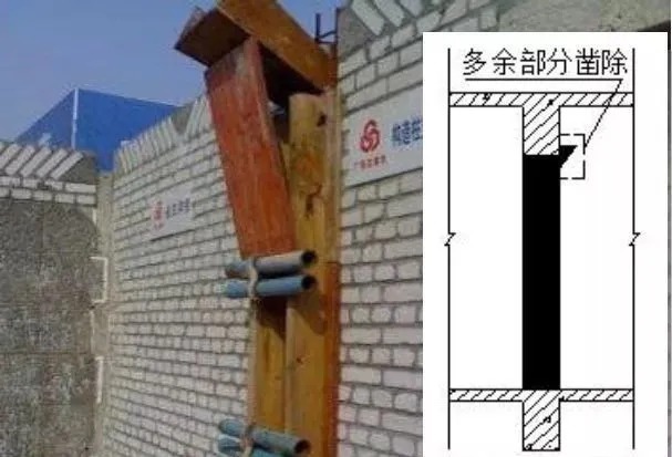 根部|18个防渗漏、空鼓开裂的优秀施工做法，图文并茂
