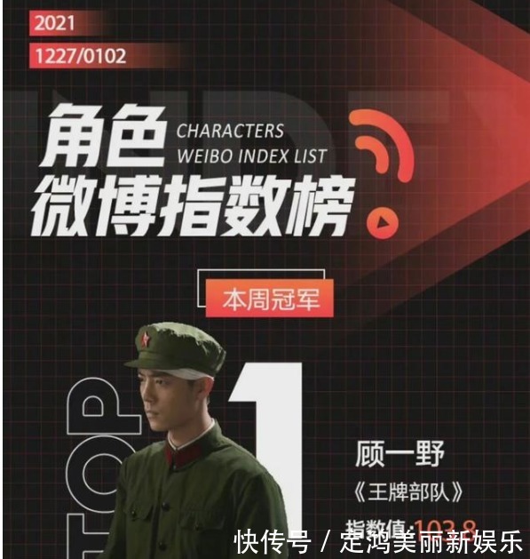 六榜第一!肖战携手王牌部队不断取得突破,创造出新的记录!