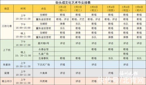 羊驼|福州五大历史文化街区春节送“福”