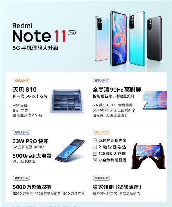 红米Note11|1199/1599/1899！红米Note11系列三款齐发：这外观配置太香了！