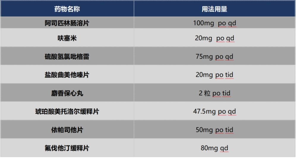  控制|68岁大爷吸烟、饮酒多年，该如何有效控制血脂？