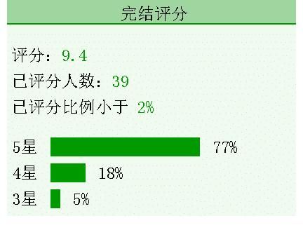 江洲暮！3本先婚后爱文：《给前任他叔冲喜》《穿成暴君他前妻》《禁止偷亲》