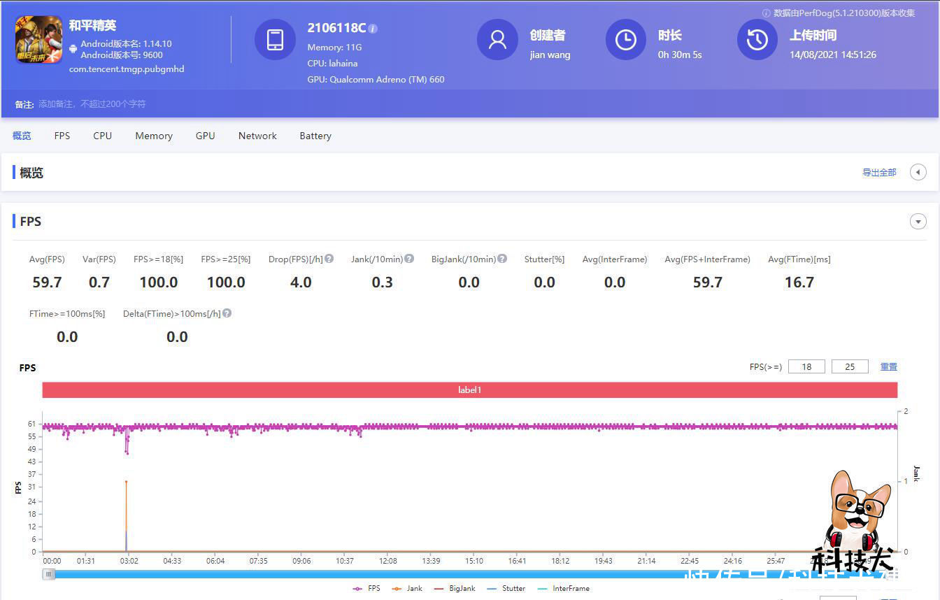 小米mix|小米MIX 4游戏实测：机身最高平均温度不超46℃，高帧游戏一律锁帧