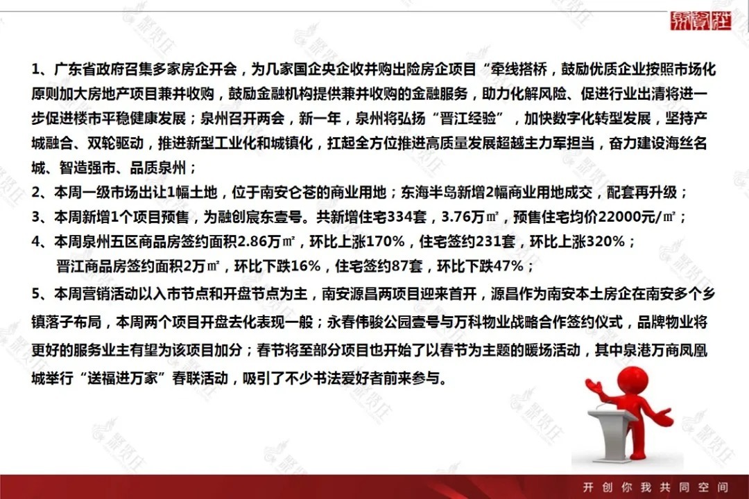 2022年第2周泉州房地产楼市周报|市场周报 | 房地产","sex_score":"0","source":"wusensitivity,nbbengnewid_d9f748cd72ec565d8722291ab598021a,nbbengdupid1_90a53d5392e6ea31,nbbrs_2203_0,rtype_channel,nbby_AWJlZ2luX3RpbWUCMQ==,nbbe