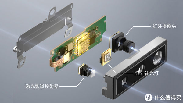 tcl|铁将军把门，放心！——TCL 3D人脸识别猫眼锁X7S体验报告