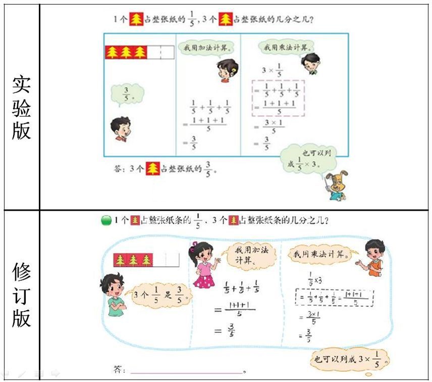 整数和分数相加怎么算