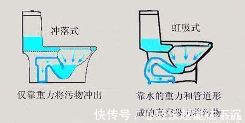 地漏|装毁3套房才懂,卫生间装修20个建议该早点听,现在说啥都晚了