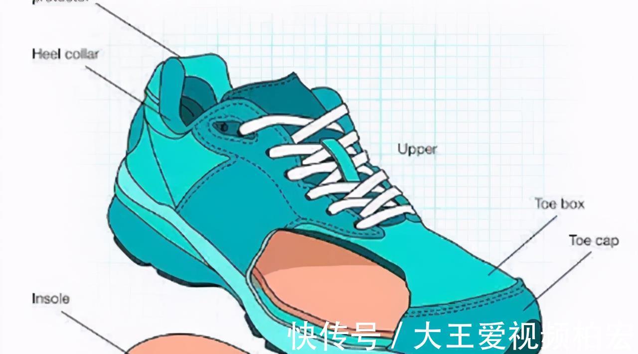 校服|校园“攀比”怪相身穿平价校服的学生，脚上却踩着名牌球鞋