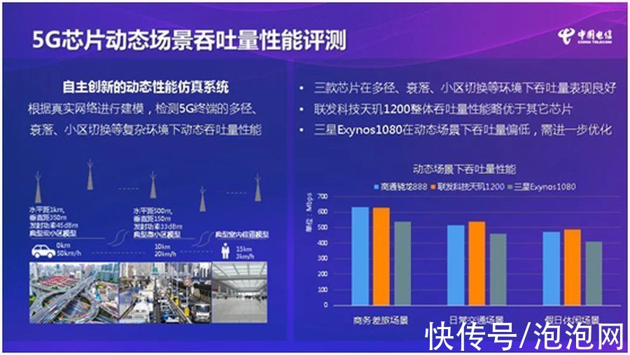 m80|新一代M80基带领跑R16，天玑9000 5G技术大揭秘