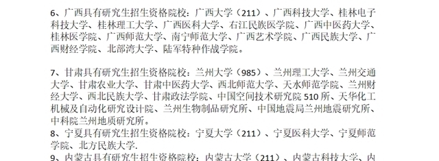 21考研调剂须知:考研B区十省院校汇总,