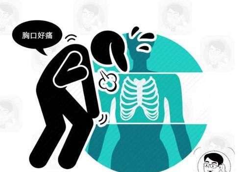  早期|肺癌本可治，重在早发现！早期肺癌的6个信号，你不可不知