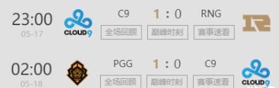 rng|劫富济贫？C9先赢强敌RNG再输最弱PGG