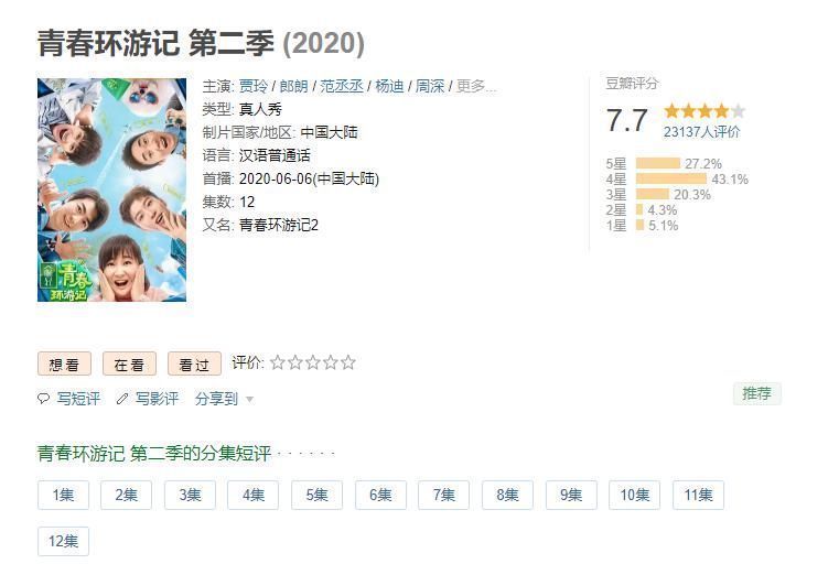 大写的丢人!《五哈》口碑7.6分,还不如吴彤的山寨综艺!