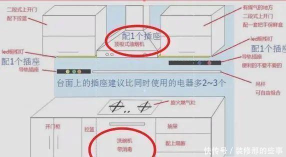 水电|难受!300万新房因为水电全毁了,这20条水电装修细节一定别大意