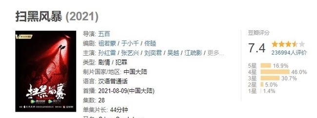 刘华强|《扫黑风暴》大结局,孙红雷表演套路化,各种“笑”充满综艺感