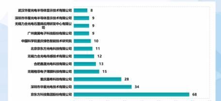 电子信息|直击ICEPT｜江洪彬：浅析石墨烯的产业化现状与未来趋势