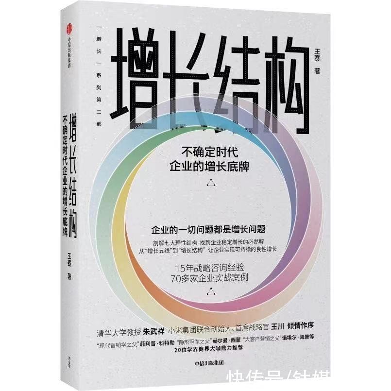 增长科学第3谈|增长五线之后,再看增长结构 | 德鲁克