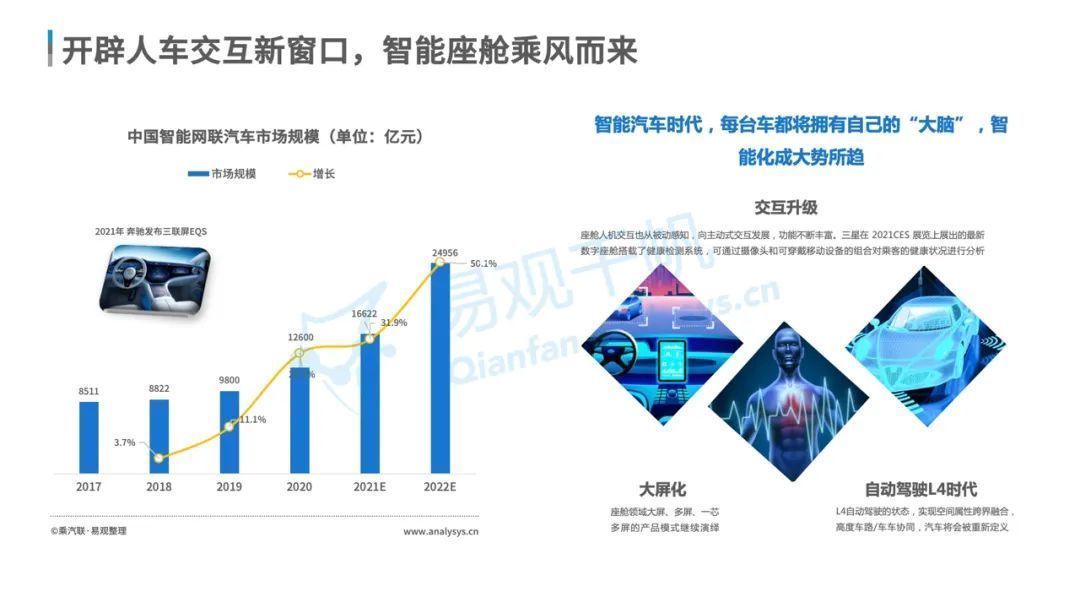 全景|数字经济全景白皮书重磅发布