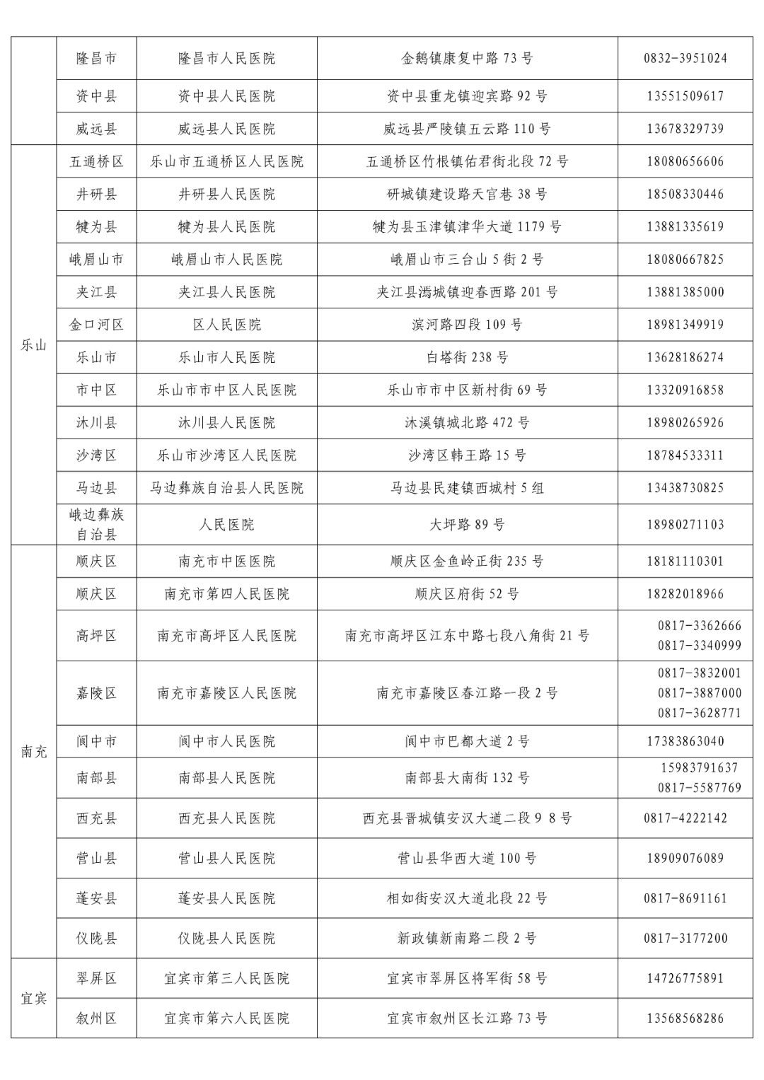 核酸|健康码变黄、变红怎么办？详解