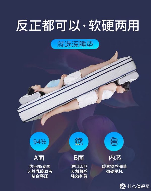 高纯度|床垫选的好，睡眠没烦恼！五款不同种类，不同用途的顾家床垫推荐！