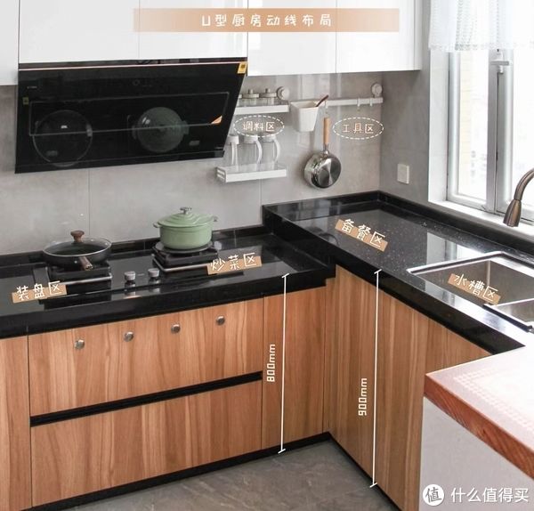 厨房|写了6年家居,总结出厨房设计5类问题,改正后下厨幸福感大大提升